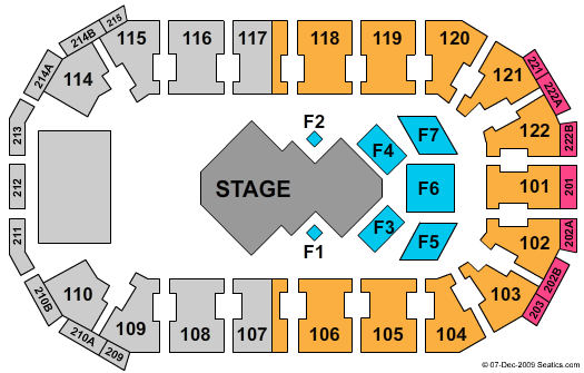 HEB Center at Cedar Park Alegria Seating Chart